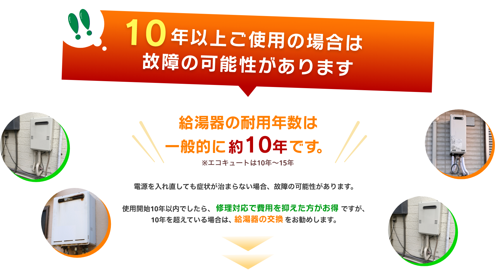 10年以上ご使用の場合は故障の可能性があります