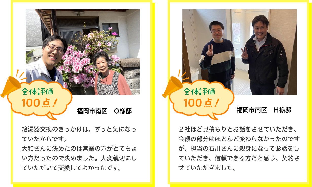 リスト